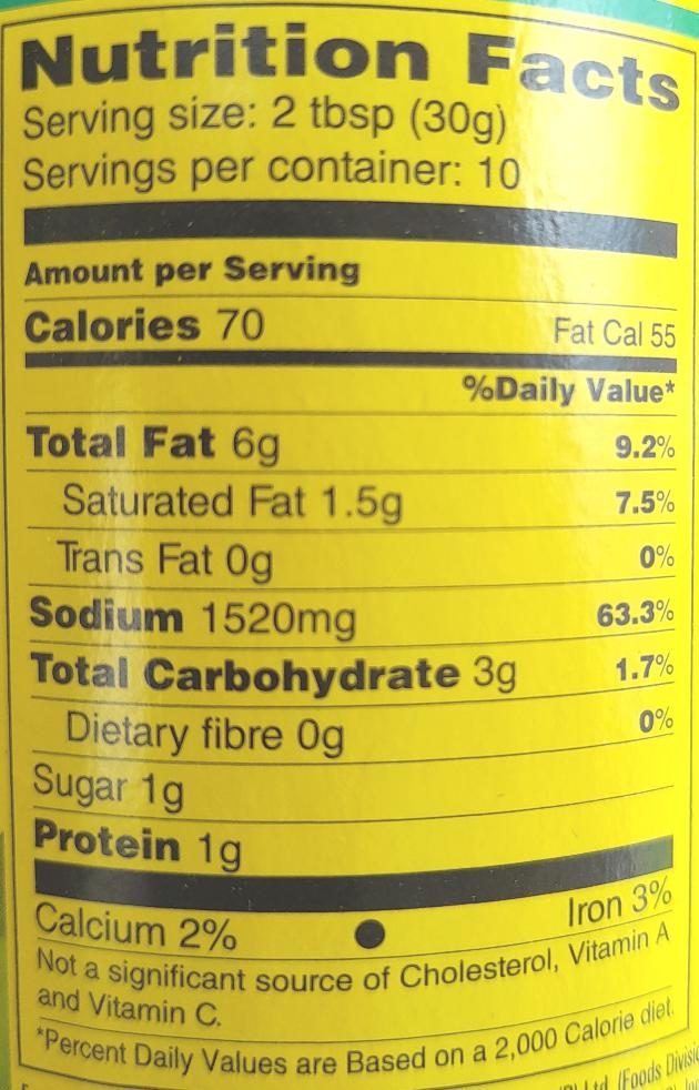 Priya Mango Thoku w/o Garlic Pickle 300g - Cestaa Retail