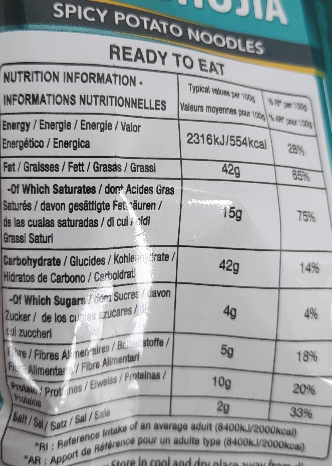 Haldiram Aloo Bhujia 200g - Cestaa Retail