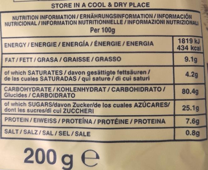 Parle-G Rusk 200g :B1G1 free BBE: 21/8/ 21 - Cestaa Retail