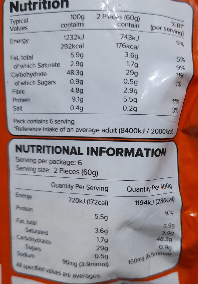 Frozen: Value pack Haldiram Phulka Roti 900g