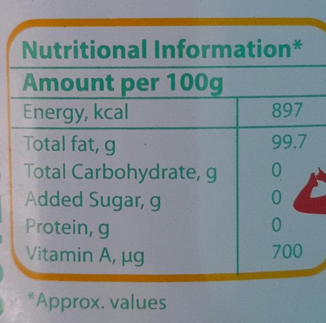 Amul Ghee 1Kg - Cestaa Retail